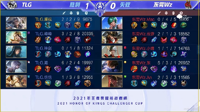 份辉煌并再 份辉煌并再