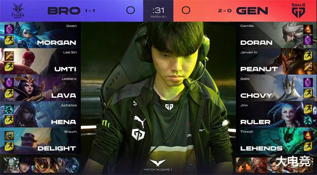 式来突破对 式来突破对