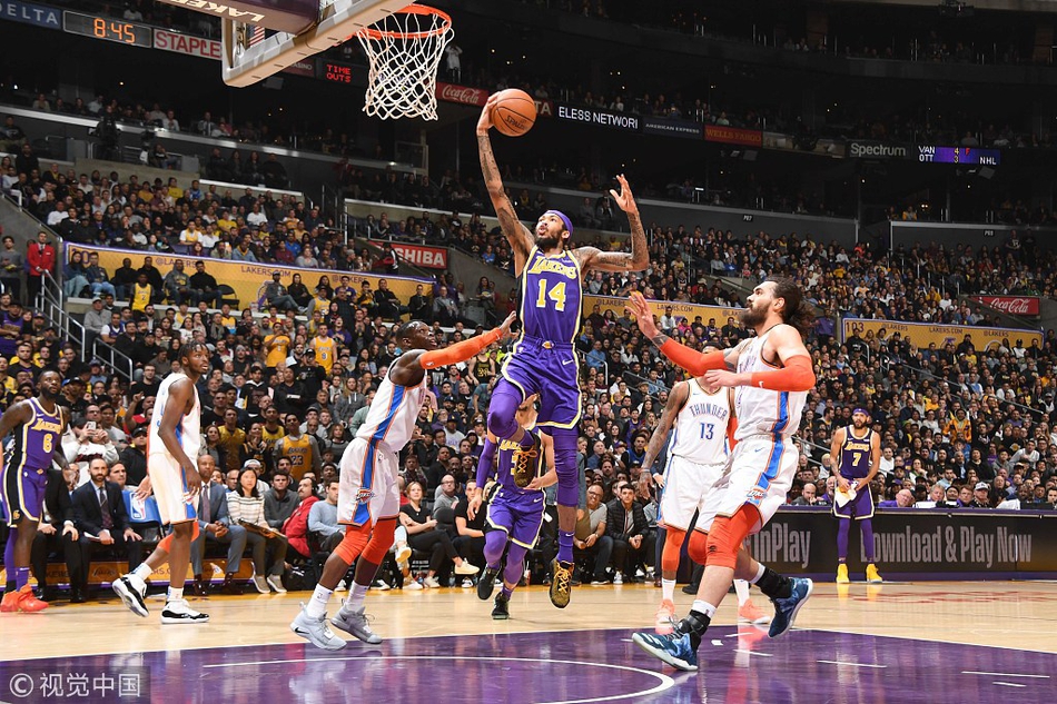 追求速度与 追求速度与