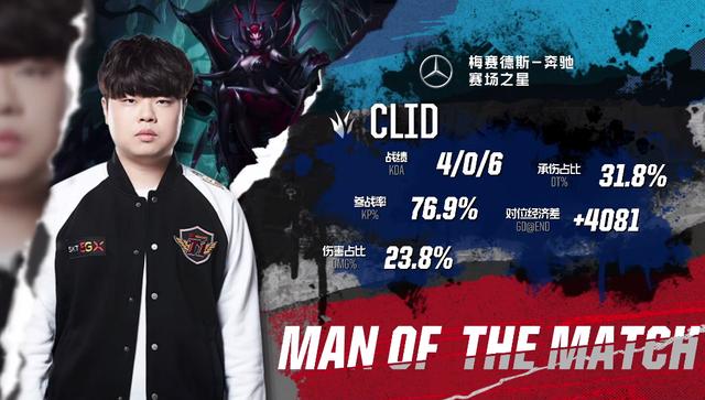 你真正的对 你真正的对